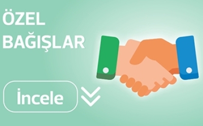 Kurban Bağışı